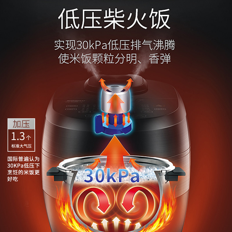 50hc6q electric pressure cooker household double ball kettle intelligent electric pressure cooker 5l multi-function high pressure cooker