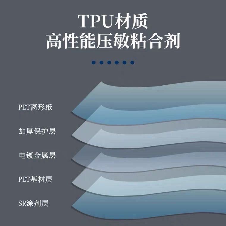 Car Imported Tpu Black and Blue Crystal Panoramic Sunroof Ice Armor Film High Heat Insulation Car Roof Sun Protection Explosion-Proof Film Glass Film