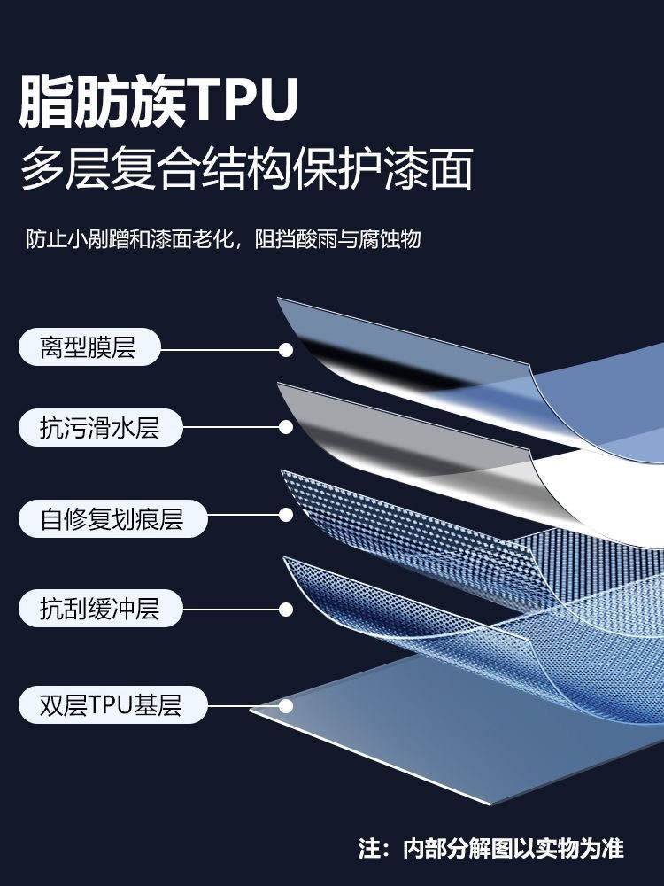 Car Tpu Ultra-Bright Crystal Piano High-Gloss Black Full Car Paint Protection Film Repair Anti-Scratch Color Change Car Wrap Film