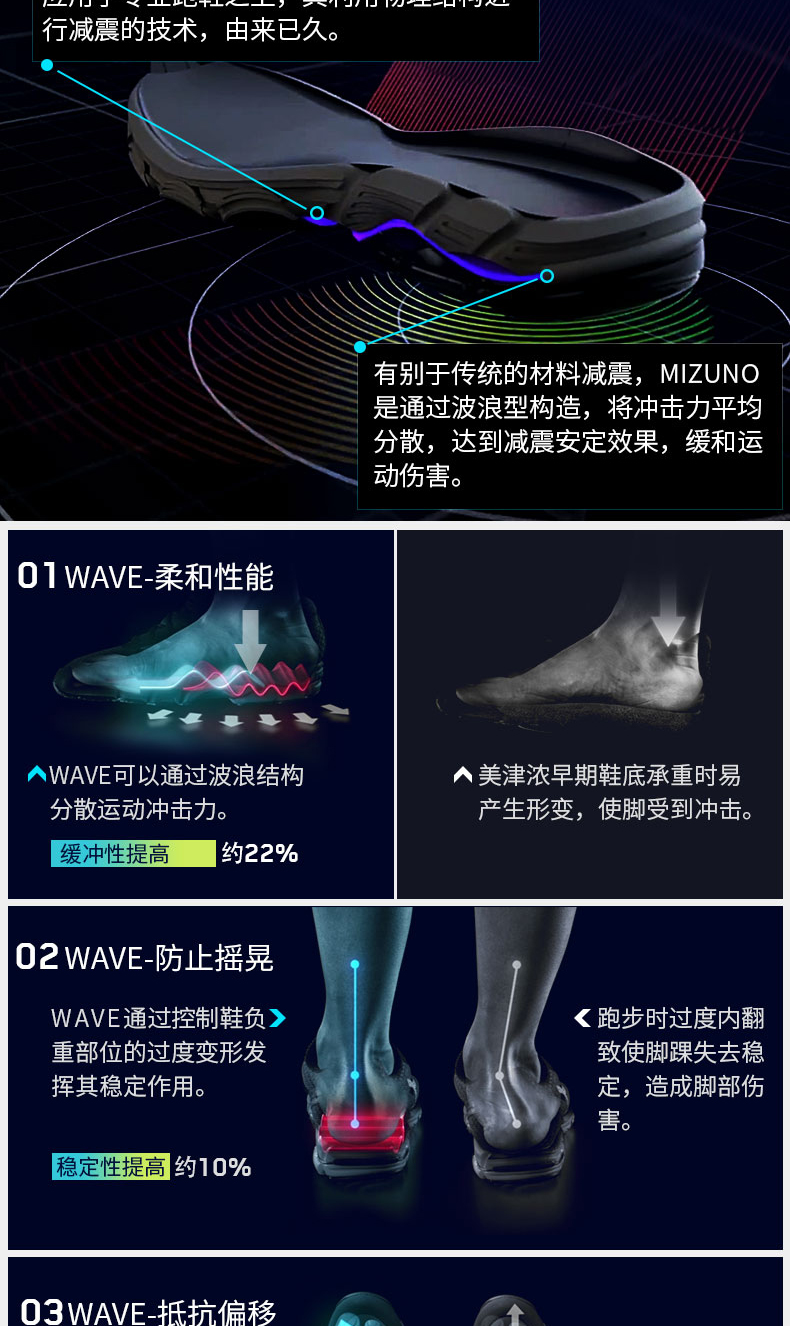 Mizuno Mizuno giày chạy bộ đệm giày chạy bộ WAVE ZEST nam J1GR159877R giày anta