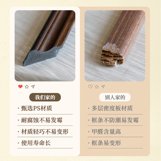 Framed Photo Frame in Black Walnut Color, European Retro Style, Nostalgic Style, Calligraphy and Painting Outer Frame, Self-Assembled, Wall-Mounted, Large Size