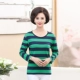 Mama Summer Tops Phụ nữ trung niên ngắn tay áo sọc đan áo thun trung niên lỏng lẻo cao tay áo thun