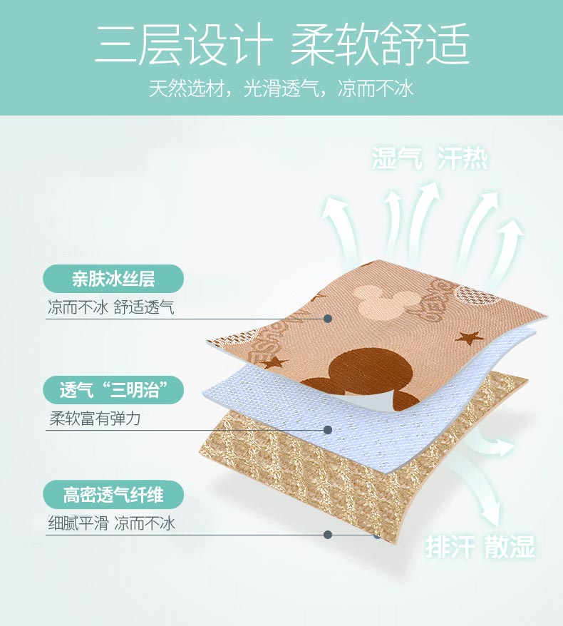 Disney sơ sinh bé mat lụa băng collapsible bé vườn ươm bộ giường mat con mat - Thảm mùa hè chiếu tre cho bé