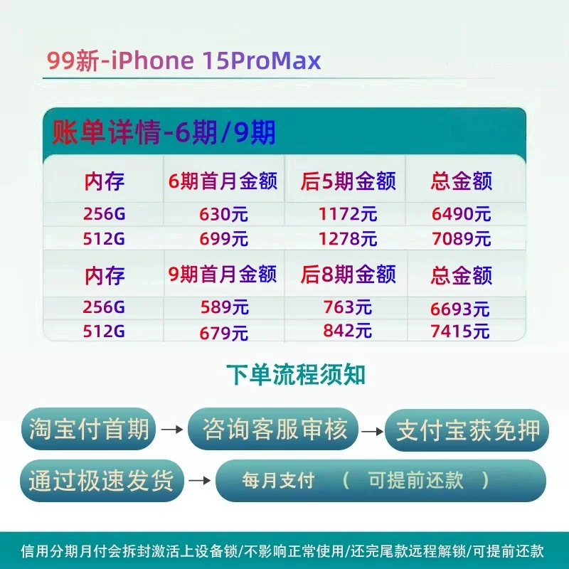Apple iPhone 15, мобильный телефон, 15 Pro Max, 5G