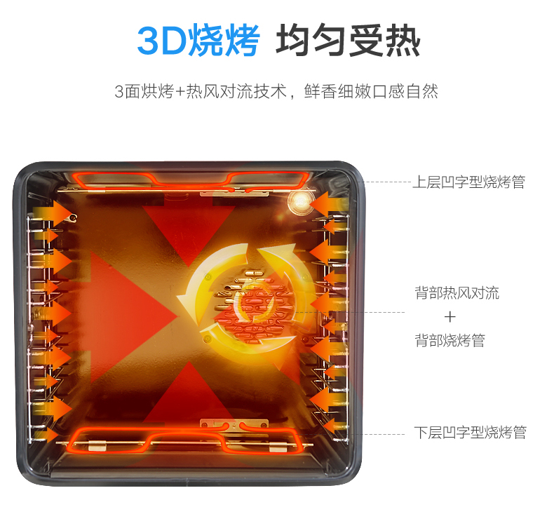 A90BZ蒸箱1_16.jpg