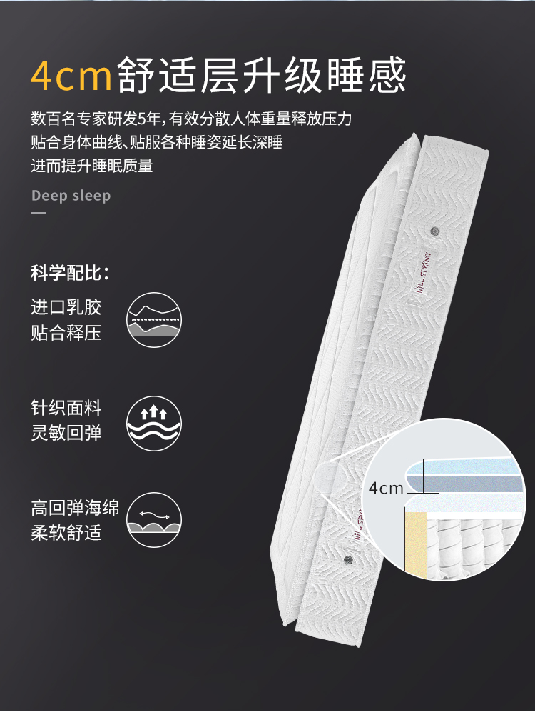 Agnes Princeton mủ dày giường nệm nệm Simmons Flex kép nhà mùa xuân độc lập của sông Danube - Nệm cao su tổng hợp