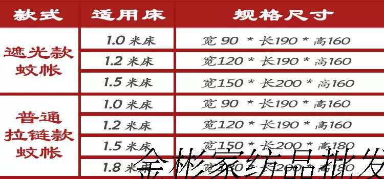 Cửa lưới chống muỗi cho các ký túc xá bến dưới trong ký túc xá ký túc xá, muỗi, màn chống bụi, màn chống muỗi, 1,2m, lưới chống muỗi, 1m