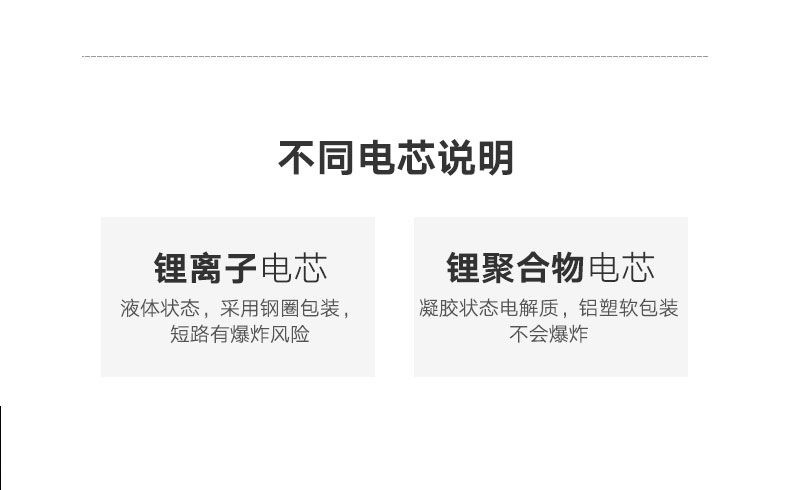 Siêu mỏng dung lượng cao điện thoại di động điện thoại di động sạc kho báu táo áp dụng OPPO Huawei 10.000 mA Phổ - Ngân hàng điện thoại di động sạc dự phòng sony