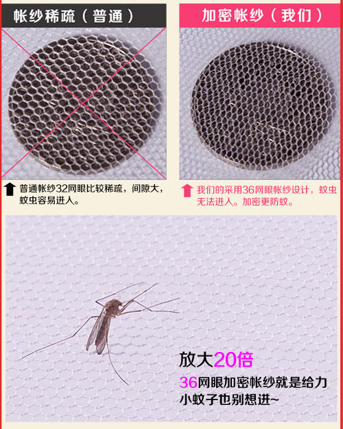 thép không gỉ dày mã hóa stent ba lưới cửa 1,5m 1.8m 2.0 1.2 2.2 Single Double gia - Lưới chống muỗi màn chống muỗi cửa sổ