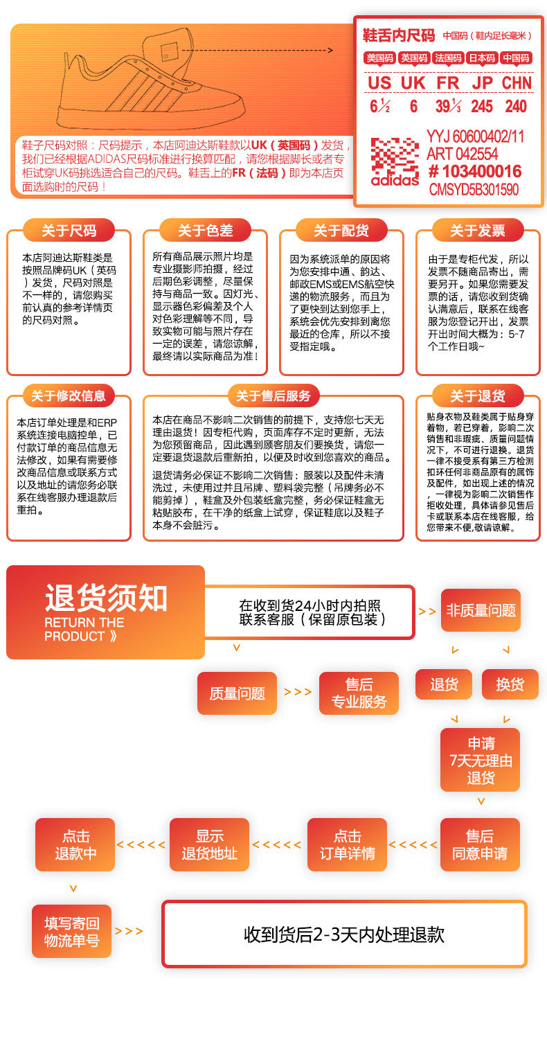 После -Sales.jpg