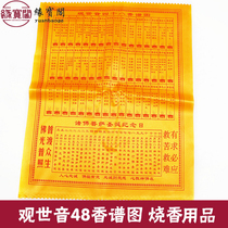 Guanyin 48 incense map Buddhist supplies Xiantang worship God Guanyin Bodhisattva 48 incense map solution