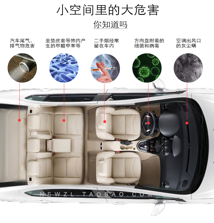 máy lọc không khí archer Máy lọc không khí ô tô sắc nét để loại bỏ mùi sương mù formaldehyd FU-GEM1N-B / 1H-N máy lọc không khí fp-j80ev-h