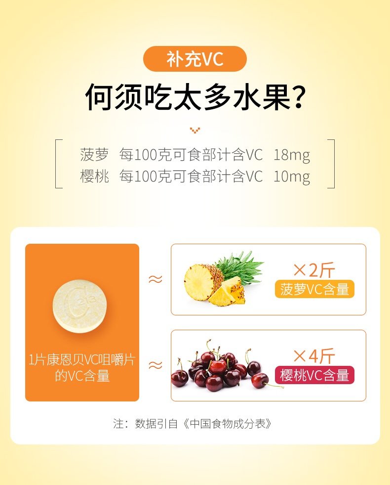 VB+VC组合200片！康恩贝维生素C咀嚼片