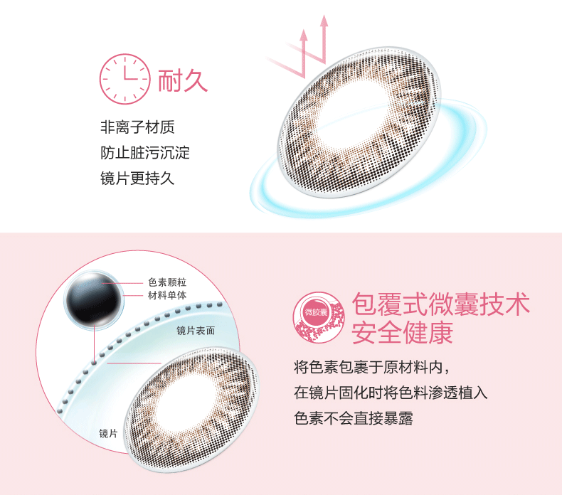 Con đường hoa cùng đoạn] Bausch & boo 瞳 瞳 眸 抛 抛 抛 抛 抛 抛 - Kính đeo mắt kính kính râm nam
