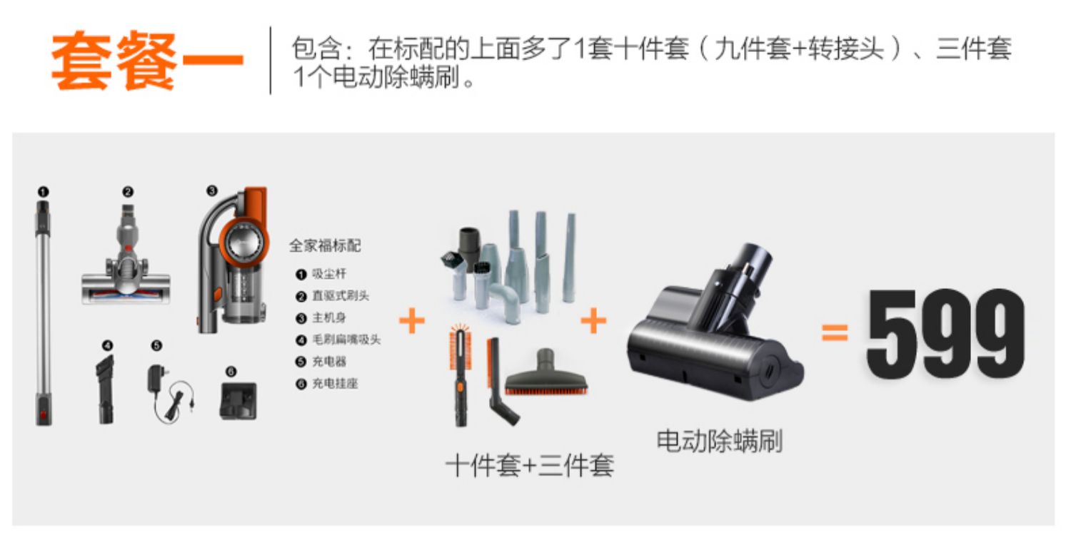 máy hút bụi công nghiệp cũ Đức không dây sạc máy hút bụi nhà quạt im lặng ngoài xe cầm tay lớn hút nhỏ hút lông thú cưng - Máy hút bụi