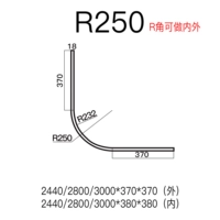 R250