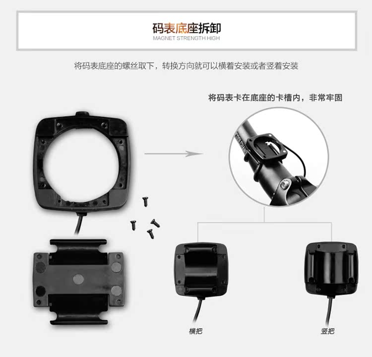 Tableau de bord vélo COOLCHANGE - Ref 2423308 Image 39