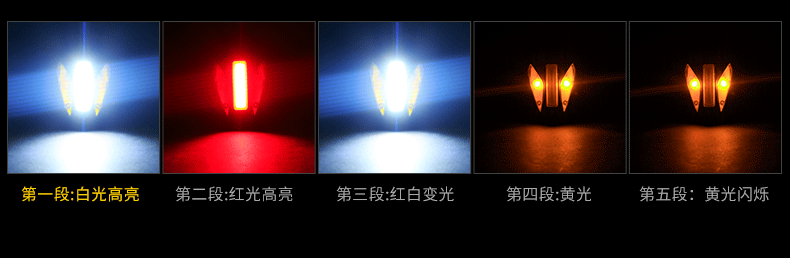 Eclairage pour vélo COOLCHANGE - Taillights - Ref 2400824 Image 23