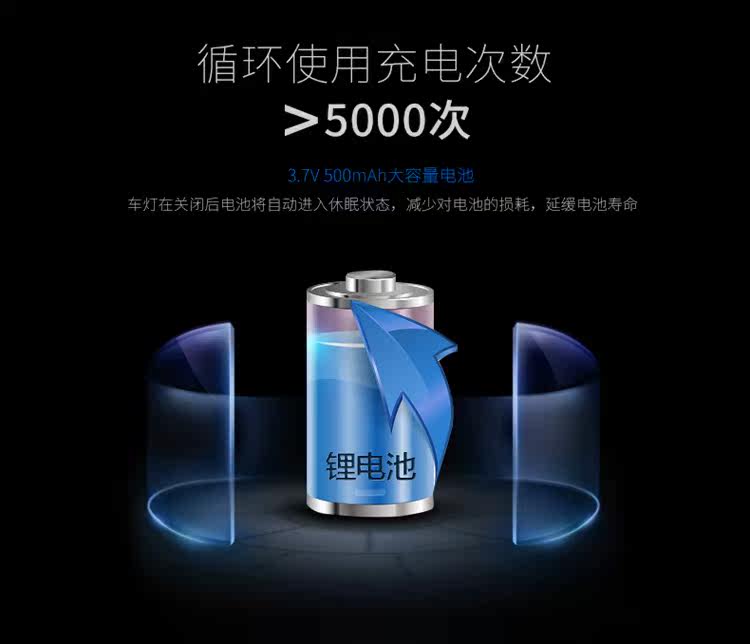 Eclairage pour vélo COOLCHANGE - Taillights - Ref 2400824 Image 20