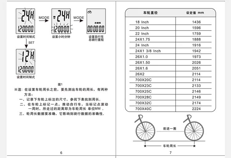 Tableau de bord vélo COOLCHANGE - Ref 2423308 Image 49