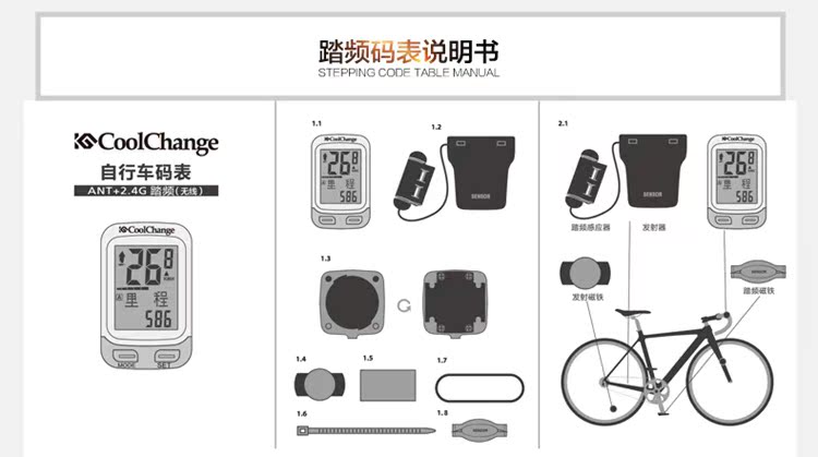 Tableau de bord vélo COOLCHANGE - Ref 2423308 Image 52