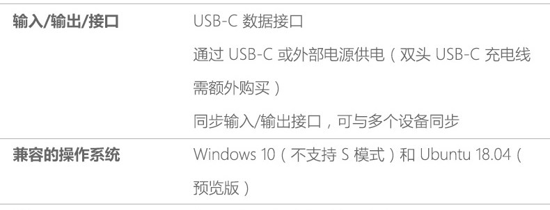 07_azure-keenect-dk- details.jpg