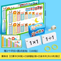 Метод умножения [Два способа возвратной карты (1 большая и 1 маленькая) оральная карта (90 фотографий) +2 кусочки тактических наклейки на стену]