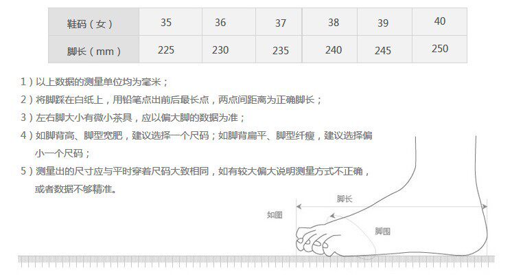 鞋码