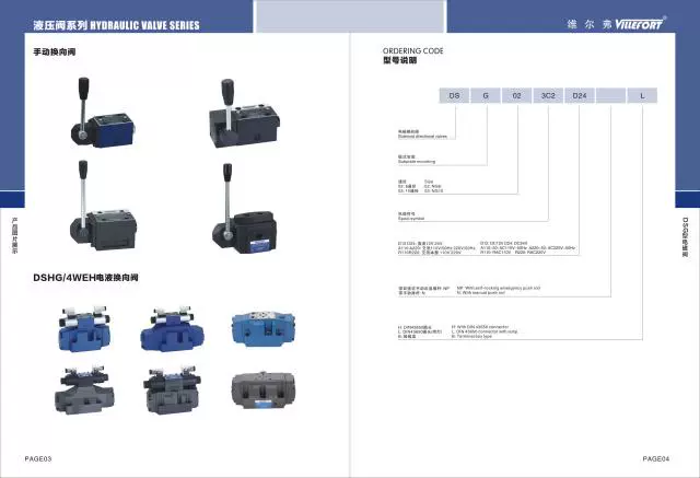 van thủy lực tay gạt Van điện từ thủy lực đảo chiều DSG-02-3C6 3C2 3C4-3C3 3C5-DL-/220V/24V nguyên lý van thủy lực 4 3 van điều khiển lưu lượng thủy lực
