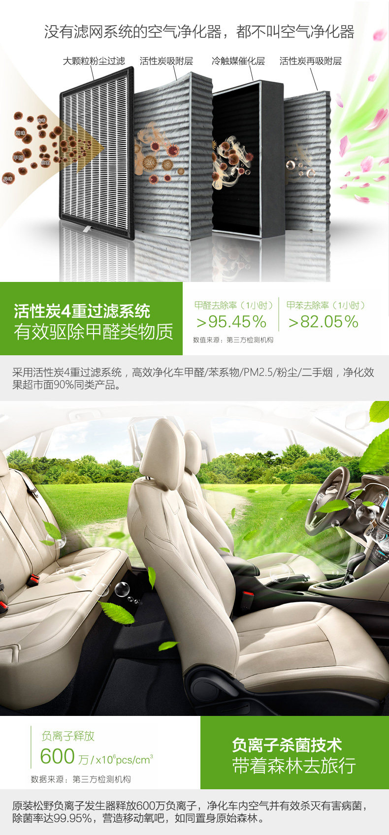 空气净化器详情页_05.jpg