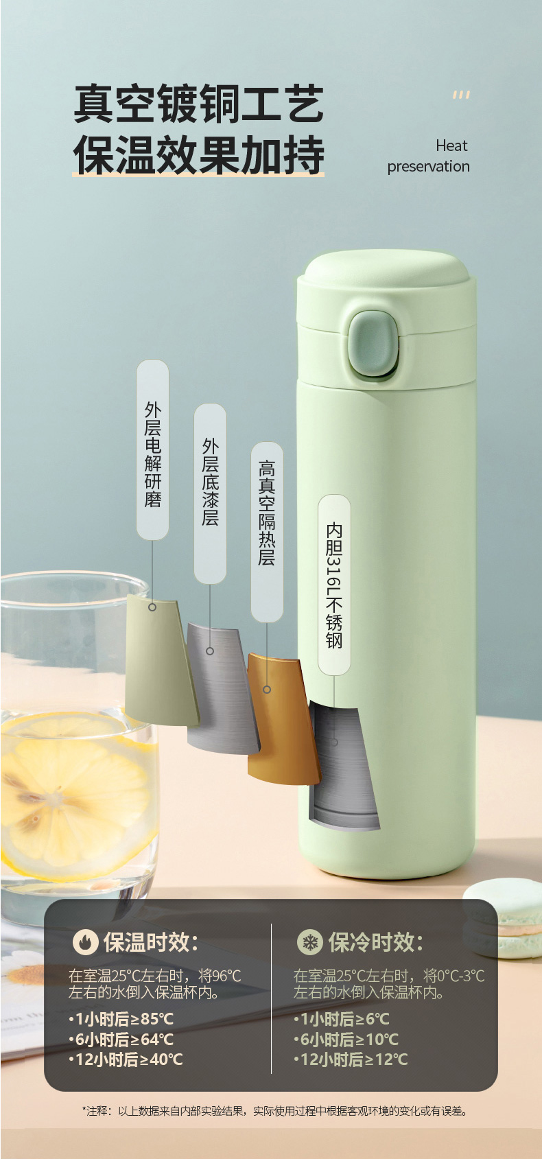 造生活 316不锈钢保温杯 450ml 图7