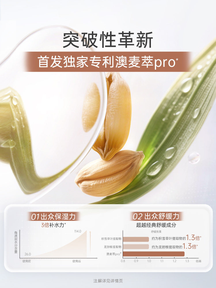 Kangaroo Mom Wheat Eye Cream Moisturizing, Nourishing, Hydrating, Soothing, Special Eye Care Product, Eye Essence