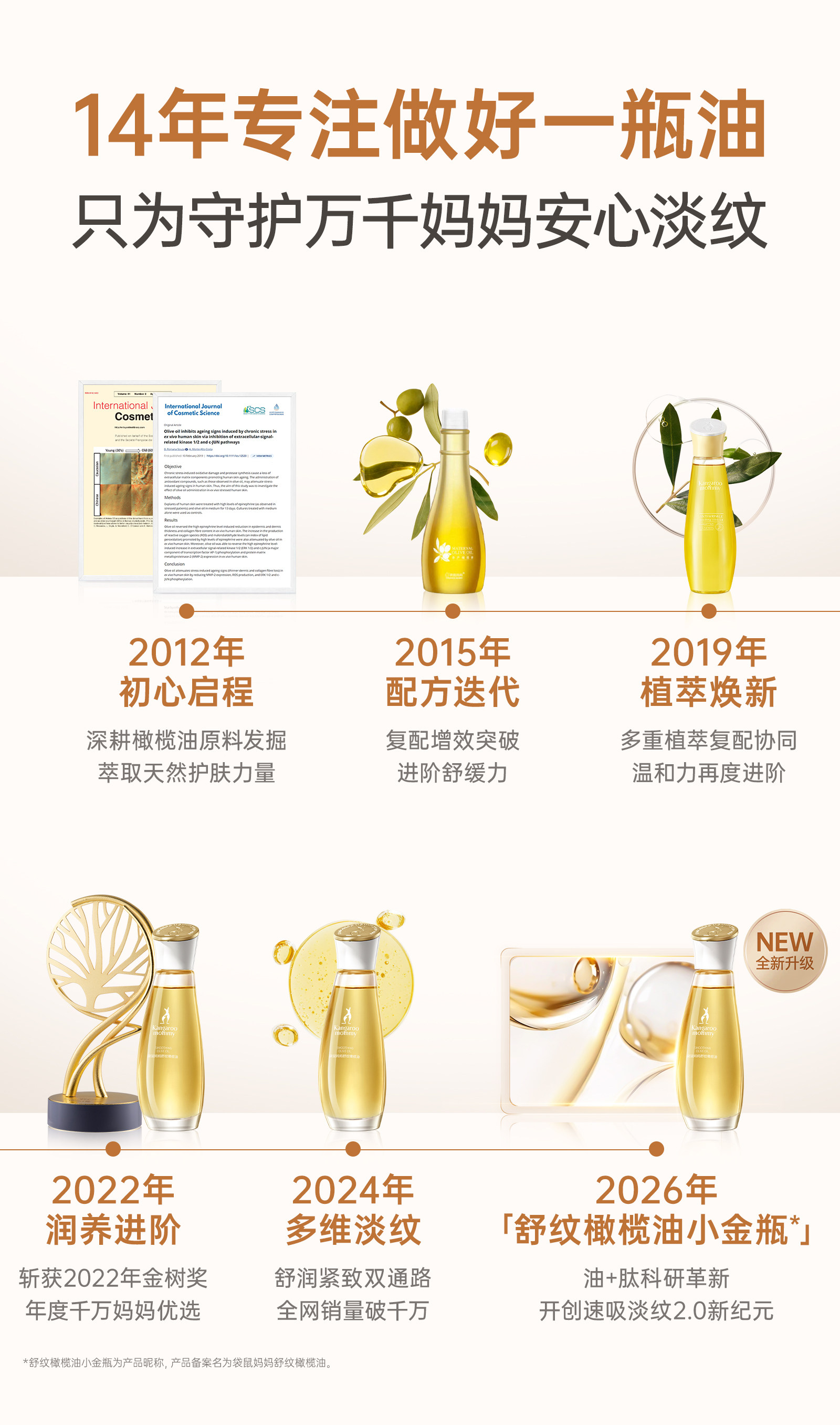袋鼠妈妈橄榄油小金瓶妊纹路娠纹油按摩专用羊脂膏备孕舒纹路敏肌 — 23