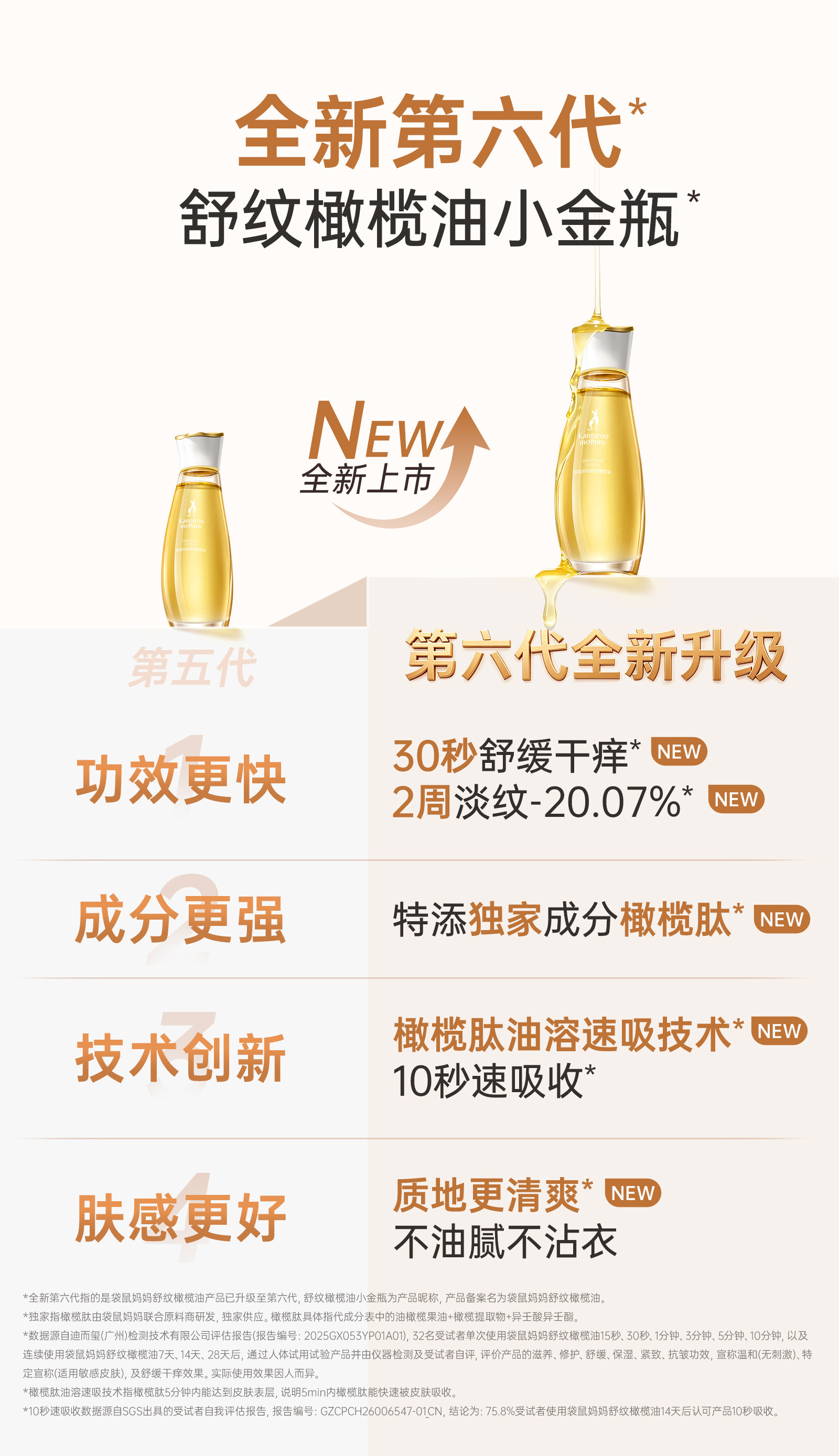 袋鼠妈妈橄榄油小金瓶妊纹路娠纹油按摩专用羊脂膏备孕舒纹路敏肌 — 2