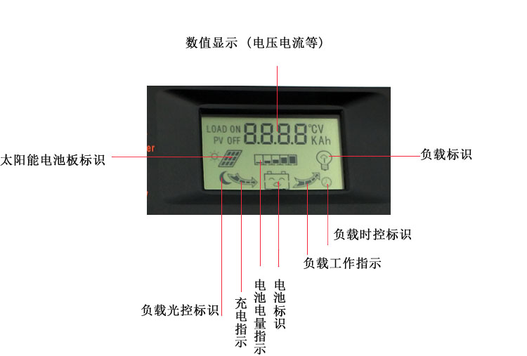 Chargeur solaire - 5 V - batterie 10 mAh - Ref 3395335 Image 19