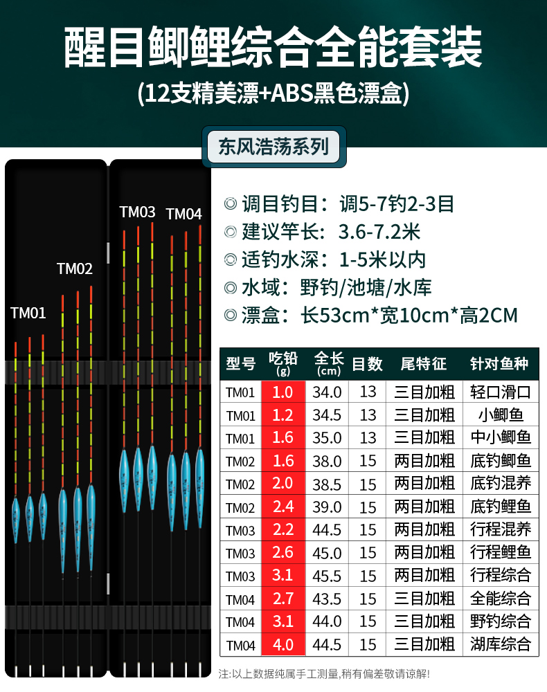 福翼鱼漂套装高灵敏鲫鱼漂加粗醒目全套野钓综合渔漂轻口浮漂漂盒