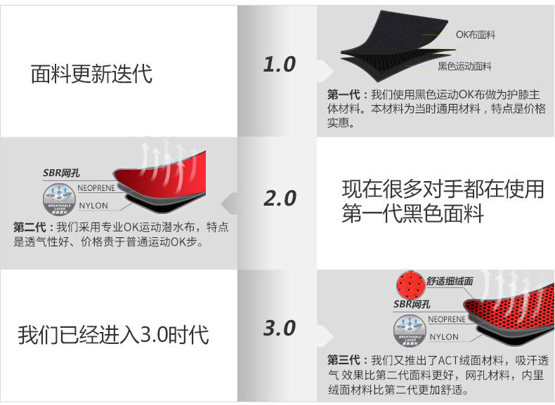 Protection sport - Ref 593607 Image 10