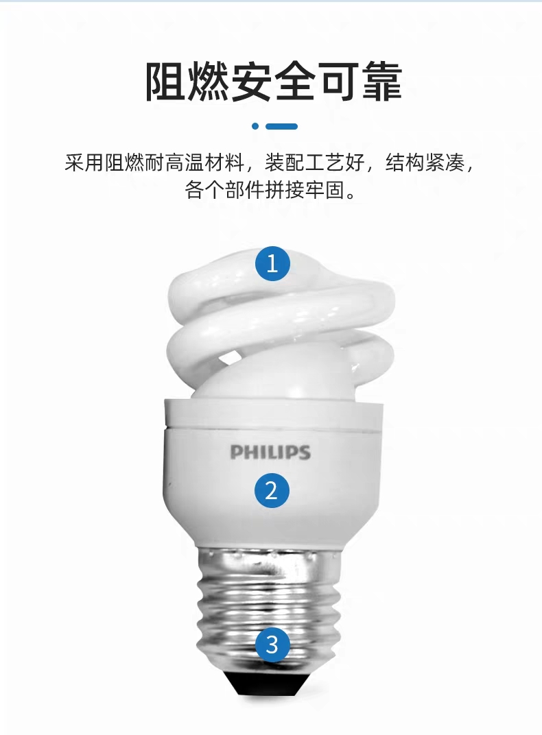 Philips energy-saving bulb spiral type (E27-20W) white light (1 fit)