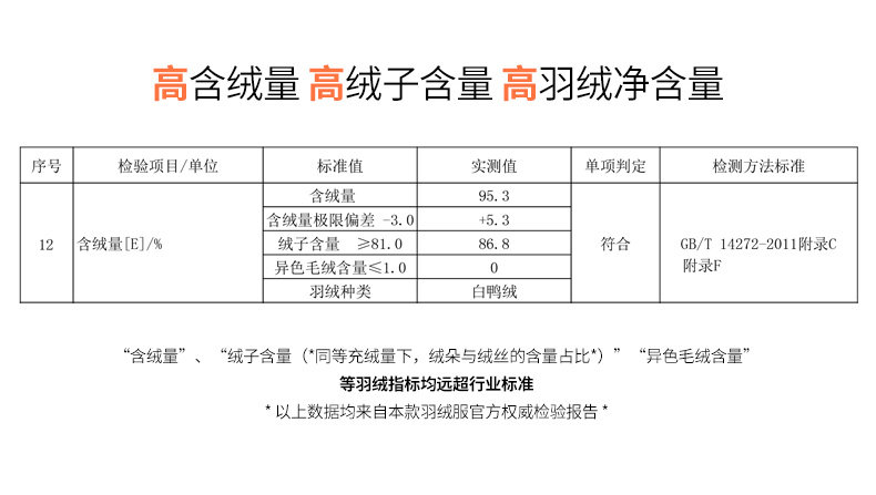 Blouson homme CAMEL   - Ref 3122767 Image 25