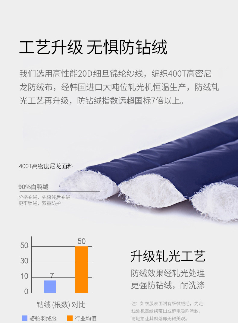 Blouson homme CAMEL   - Ref 3122767 Image 27