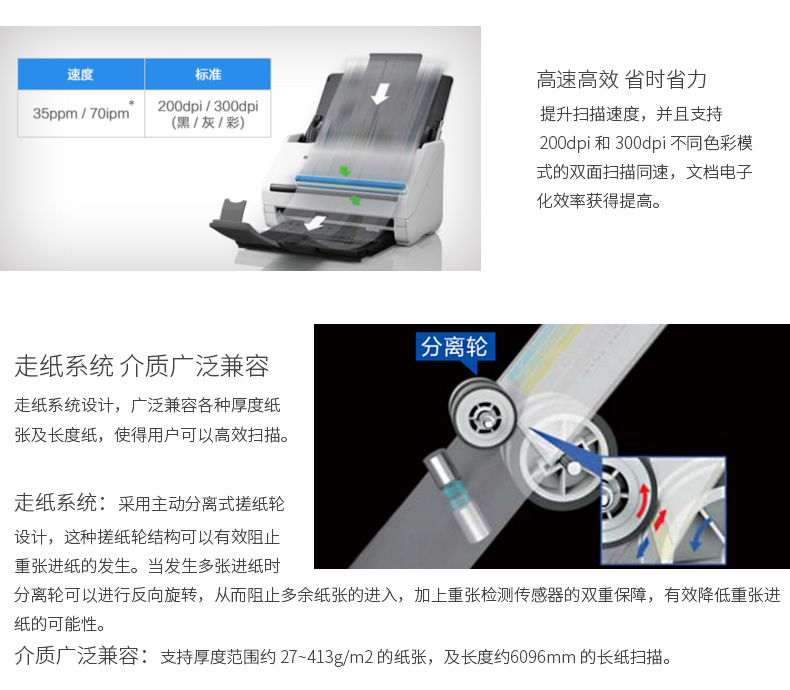 Máy quét Epson DS570W / 410/430 tốc độ cao nạp giấy tự động hai mặt a4 tệp hình ảnh quét WiFi liên kết không dây kết thúc di động Mua liên hệ dịch vụ khách hàng mặc cả - Máy quét