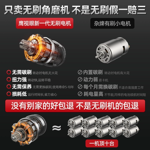Бесколлекторные литиевые батарейки, беспроводной универсальный фрезерный станок для ногтей, ткань для полировки с зарядкой