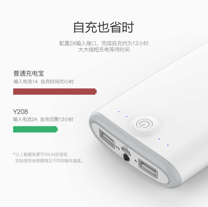ARUN biển và land vượt qua 20000 M mAh Li Chen sạc kho báu điện thoại di động phổ công suất lớn chính hãng di động điện thoại di động sạc dự phòng samsung