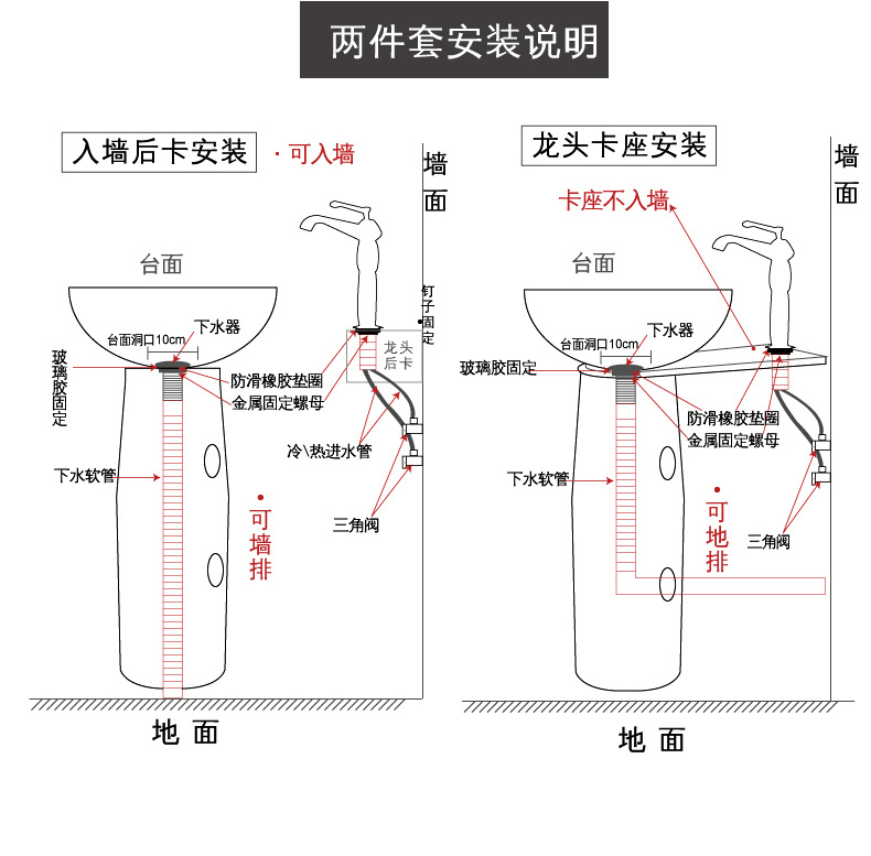 Ceramic column type lavatory sink basin one is suing courtyard floor type simple wash basin, small family