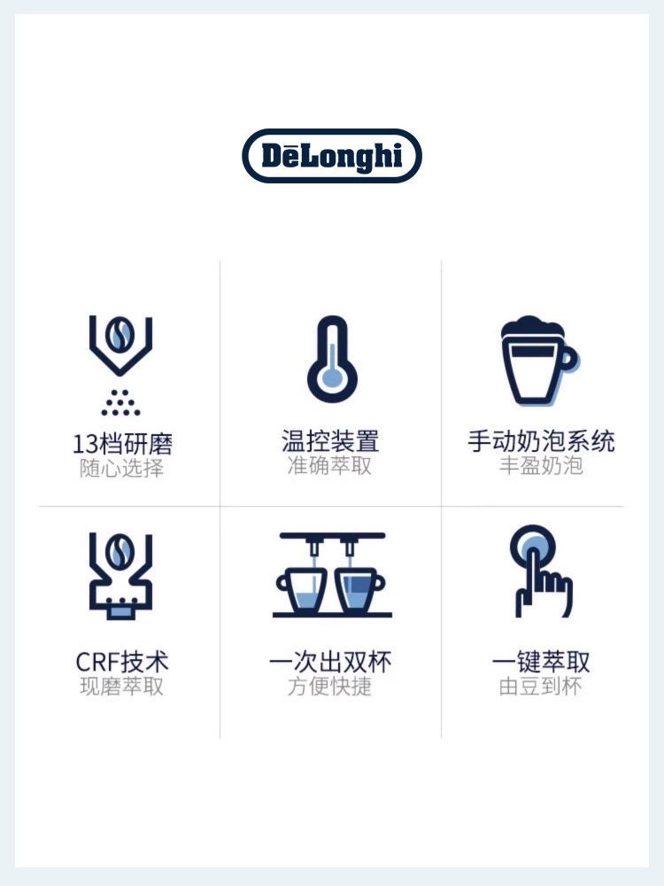 Delonghi Ecam22.110 Fully Automatic Coffee Machine Imported from Europe for Home and Office Use, Italian-Style Freshly Ground