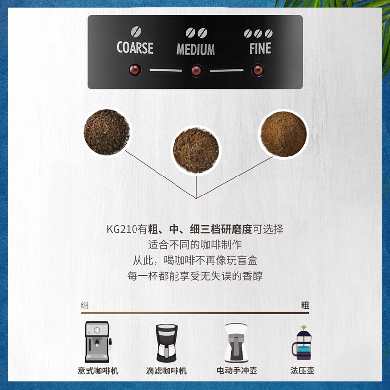 Delonghi Kg210 Household Electric Press-Type Coffee Bean Grinder Small Size