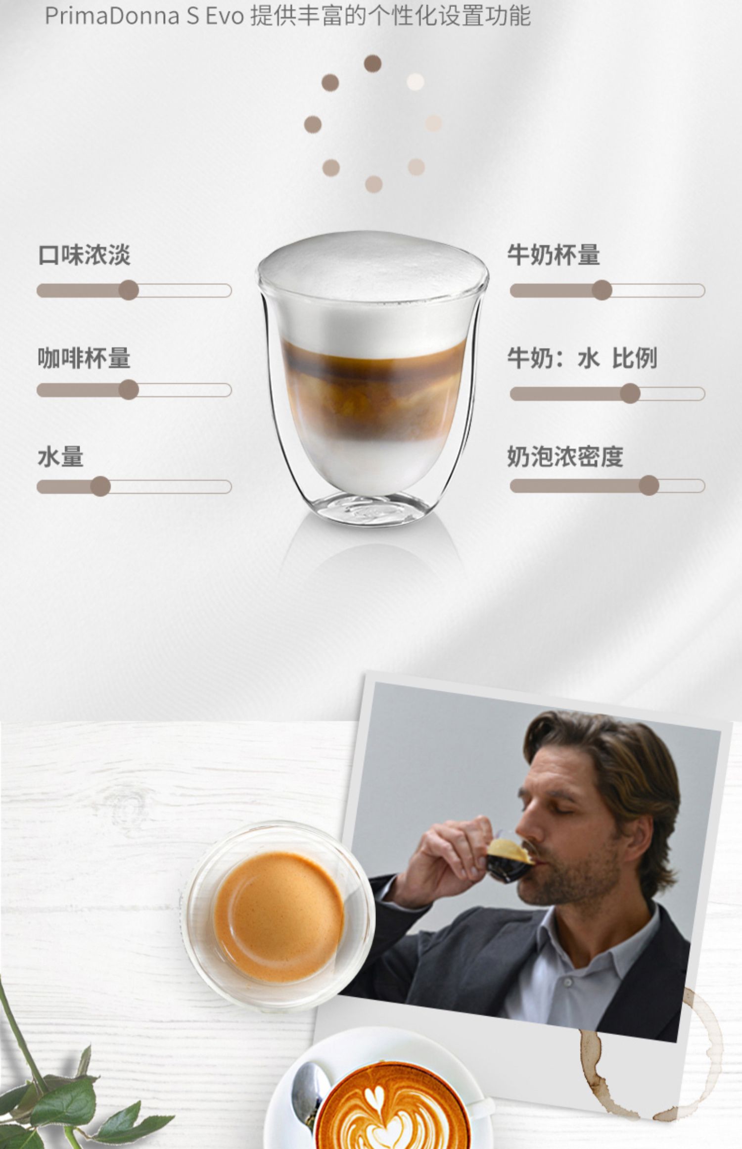 máy pha cà phê faema Delonghi / DeLong ECAM510.55.M máy pha cà phê nhập khẩu hoàn toàn tự động APP kết nối thông minh - Máy pha cà phê máy pha cà phê viên nén