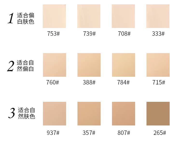 Lu Han trang điểm che khuyết điểm Hàn Quốc BB cream nữ đích thực không trang điểm lâu trôi Trang điểm màu nude dưỡng ẩm chống thấm và thấm mồ hôi bb cream power perfection