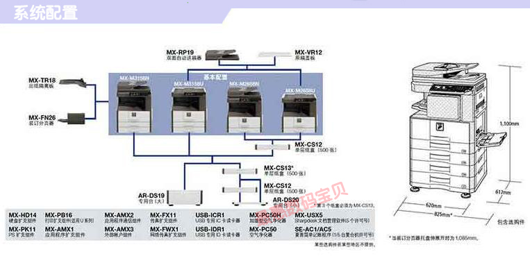 Máy photocopy Sharp MX-M2658NV In hai mặt Bản sao mạng Quét máy photocopy Sharp 2658NV - Máy photocopy đa chức năng