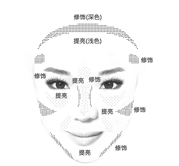 Bốn màu công suất sửa chữa bột blush bột cao bóng bóng bột bóng bột vận chuyển quốc gia phấn highlight bắt sáng hàn quốc